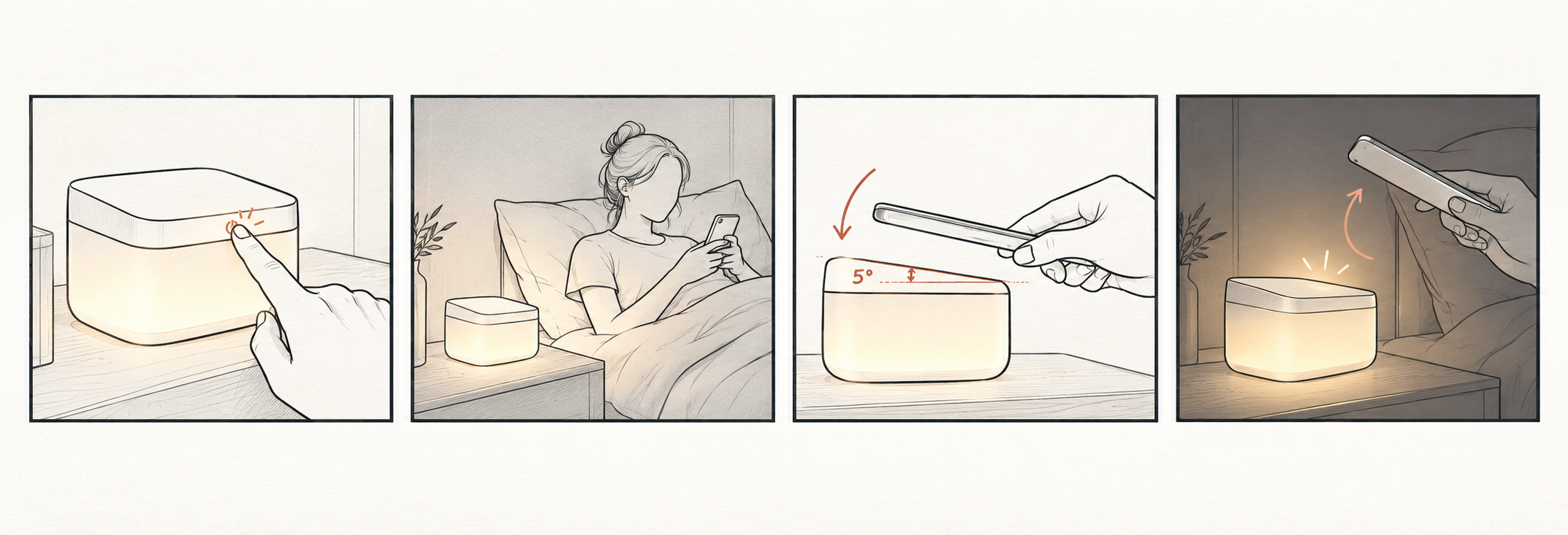 Four-step Care-Night interaction sequence: touch, adapt, rest, and lift