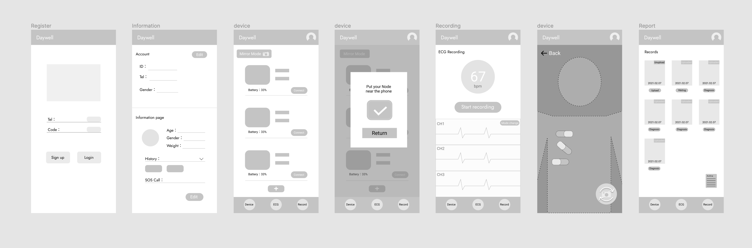 Daywell app wireframes from registration through ECG recording and reports