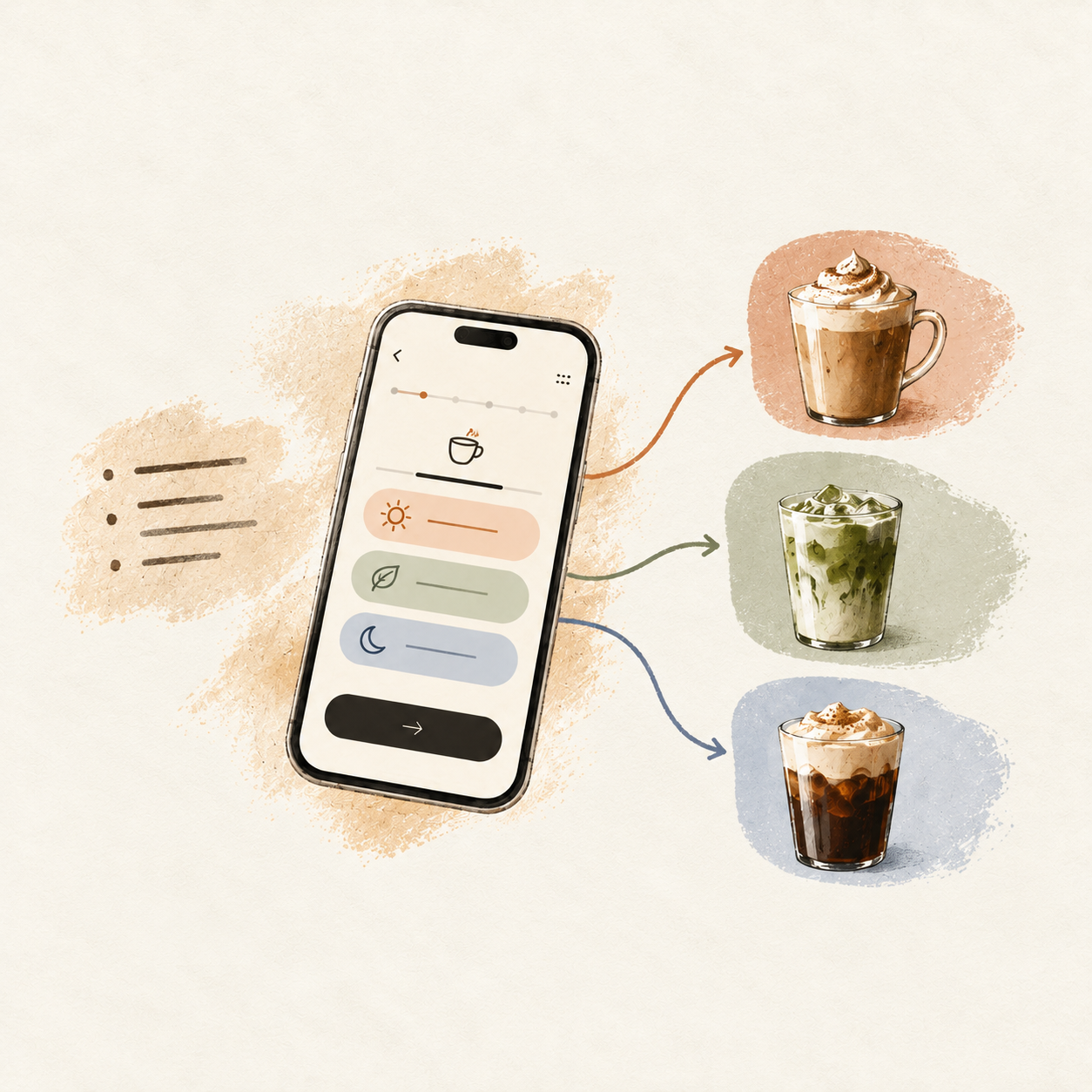 Cafe recommendation interface showing three explained drink directions